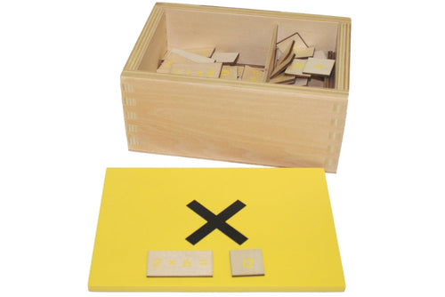 Multiplication Equations and Products Box