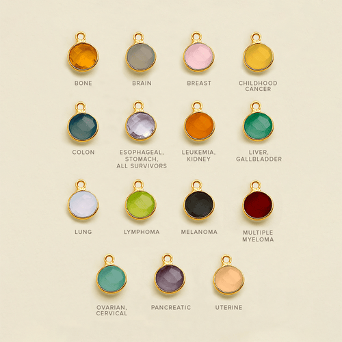 Add a Gemstone