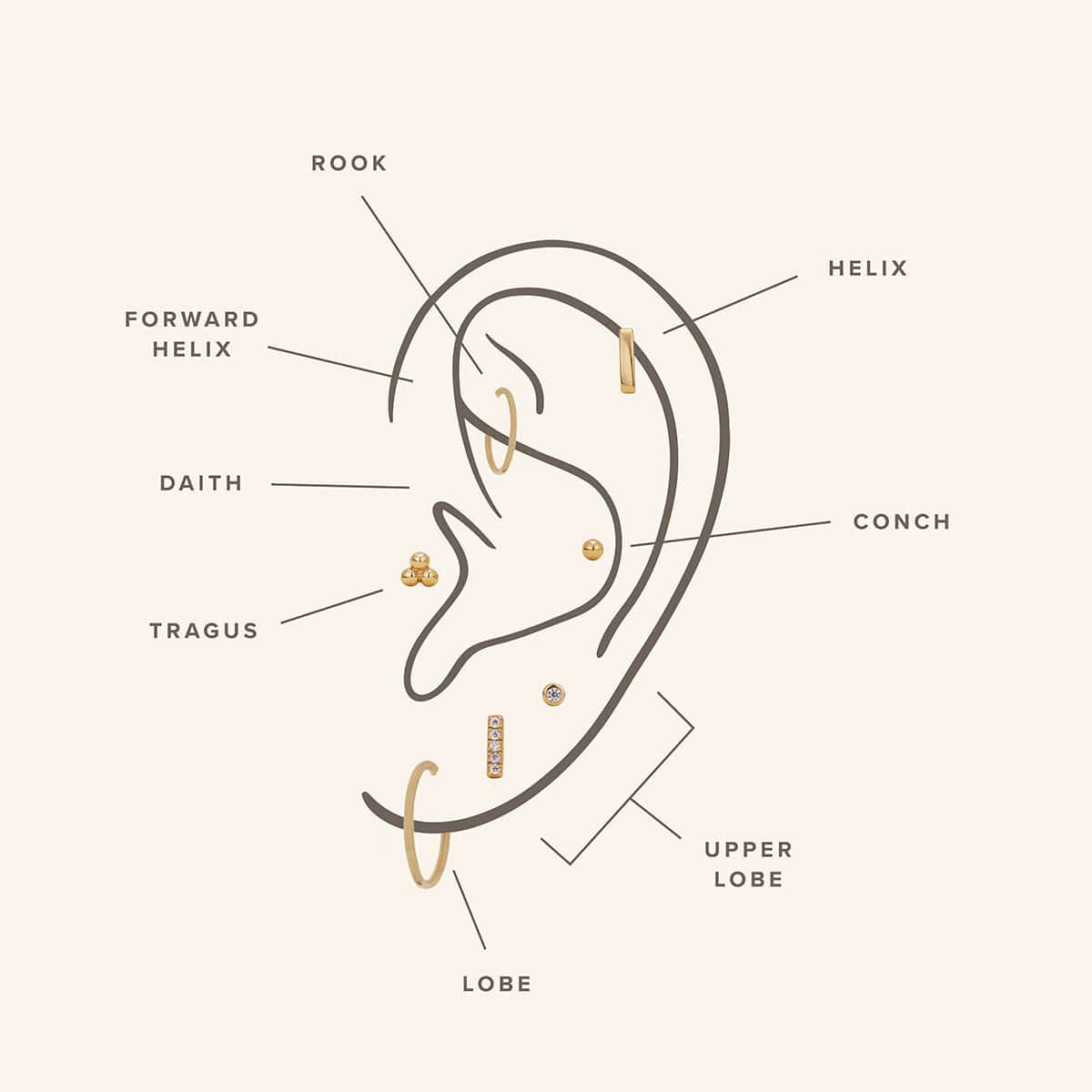 Trinity Bead Stud Earrings | Final Sale